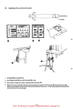 Preview for 77 page of Brother BAS-600 Service Manual