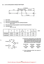 Preview for 78 page of Brother BAS-600 Service Manual