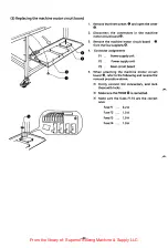 Preview for 93 page of Brother BAS-600 Service Manual