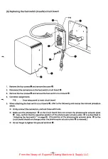 Preview for 96 page of Brother BAS-600 Service Manual