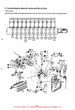 Preview for 98 page of Brother BAS-600 Service Manual