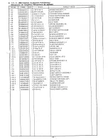 Предварительный просмотр 22 страницы Brother BAS-610 Series Parts Book