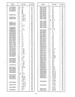 Предварительный просмотр 74 страницы Brother BAS-610 Series Parts Book