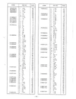 Предварительный просмотр 78 страницы Brother BAS-610 Series Parts Book