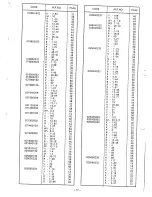 Предварительный просмотр 79 страницы Brother BAS-610 Series Parts Book