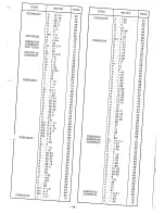 Предварительный просмотр 80 страницы Brother BAS-610 Series Parts Book