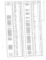 Предварительный просмотр 81 страницы Brother BAS-610 Series Parts Book