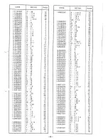 Предварительный просмотр 82 страницы Brother BAS-610 Series Parts Book