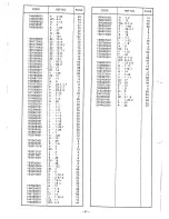 Предварительный просмотр 83 страницы Brother BAS-610 Series Parts Book