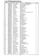 Предварительный просмотр 26 страницы Brother BAS-612 Parts Book