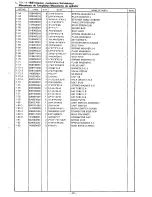 Предварительный просмотр 28 страницы Brother BAS-612 Parts Book