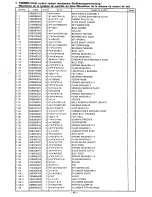 Предварительный просмотр 46 страницы Brother BAS-612 Parts Book