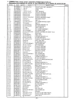 Предварительный просмотр 52 страницы Brother BAS-612 Parts Book