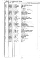 Предварительный просмотр 62 страницы Brother BAS-612 Parts Book