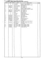 Предварительный просмотр 70 страницы Brother BAS-612 Parts Book