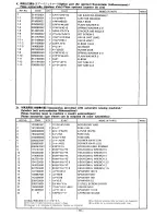 Предварительный просмотр 76 страницы Brother BAS-612 Parts Book