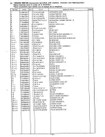 Предварительный просмотр 78 страницы Brother BAS-612 Parts Book