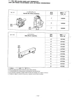 Предварительный просмотр 79 страницы Brother BAS-612 Parts Book