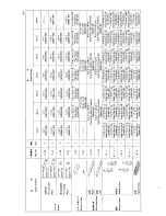 Предварительный просмотр 81 страницы Brother BAS-612 Parts Book