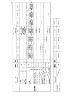 Предварительный просмотр 82 страницы Brother BAS-612 Parts Book