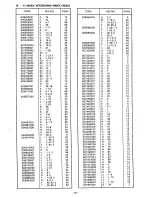 Предварительный просмотр 83 страницы Brother BAS-612 Parts Book