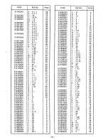 Предварительный просмотр 87 страницы Brother BAS-612 Parts Book