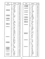 Предварительный просмотр 89 страницы Brother BAS-612 Parts Book