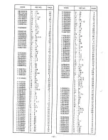 Предварительный просмотр 92 страницы Brother BAS-612 Parts Book