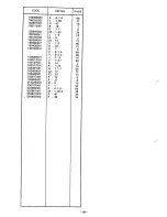 Предварительный просмотр 94 страницы Brother BAS-612 Parts Book