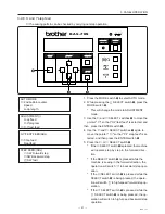 Preview for 24 page of Brother BAS-705 Instruction Manual