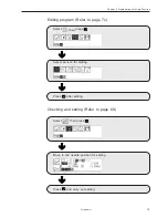 Preview for 20 page of Brother BAS-761 Instruction Manual