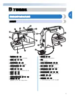 Предварительный просмотр 6 страницы Brother BC-2500 User Manual