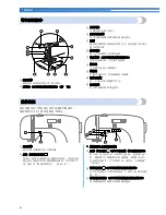 Предварительный просмотр 7 страницы Brother BC-2500 User Manual