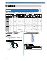 Предварительный просмотр 33 страницы Brother BC-2500 User Manual