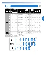 Предварительный просмотр 36 страницы Brother BC-2500 User Manual