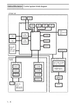 Предварительный просмотр 15 страницы Brother BC800 Service Manual