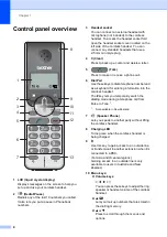 Preview for 14 page of Brother BCL-D20 User Manual