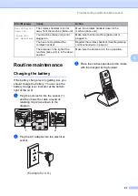 Preview for 33 page of Brother BCL-D20 User Manual