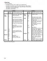 Предварительный просмотр 111 страницы Brother BE-100 Workbook