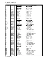 Предварительный просмотр 6 страницы Brother BE-435C Parts Manual