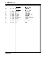 Предварительный просмотр 8 страницы Brother BE-435C Parts Manual