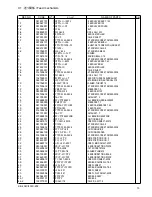 Предварительный просмотр 14 страницы Brother BE-435C Parts Manual