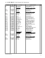 Предварительный просмотр 18 страницы Brother BE-435C Parts Manual