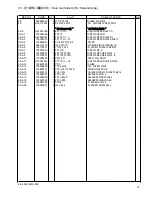 Предварительный просмотр 20 страницы Brother BE-435C Parts Manual