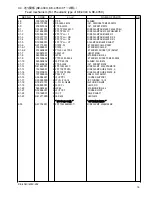 Предварительный просмотр 22 страницы Brother BE-435C Parts Manual