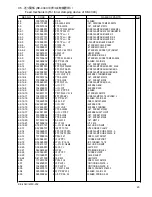 Предварительный просмотр 24 страницы Brother BE-435C Parts Manual