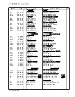 Предварительный просмотр 26 страницы Brother BE-435C Parts Manual