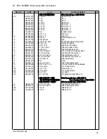 Предварительный просмотр 28 страницы Brother BE-435C Parts Manual