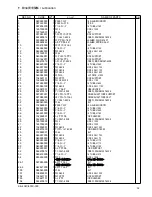 Предварительный просмотр 36 страницы Brother BE-435C Parts Manual