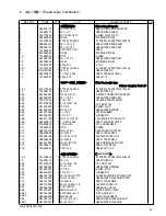 Предварительный просмотр 46 страницы Brother BE-435C Parts Manual